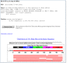 Figure 6. Accessing the Map Viewer display from a genome-specific BLAST results page.