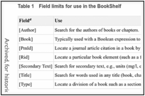 Table 1. Field limits for use in the BookShelf.