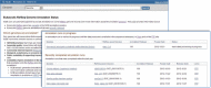 The NCBI Eukaryotic Genome Annotation Status Page